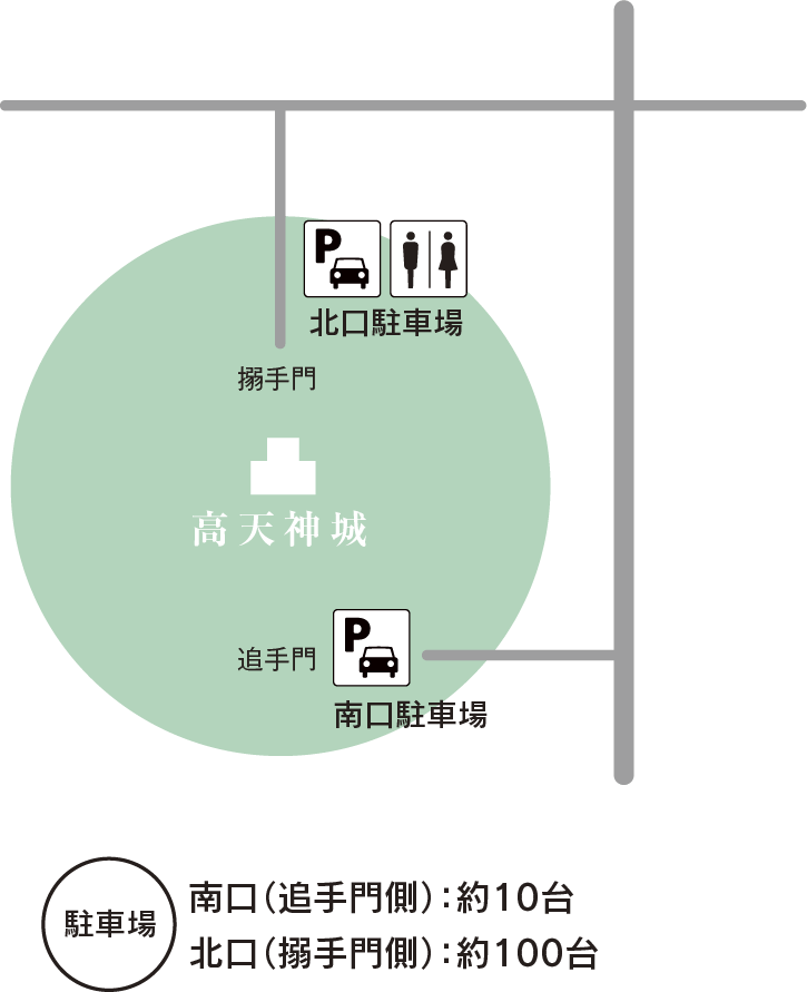 南口（追手門側）：約10台｜北口（搦手門側）：約100台